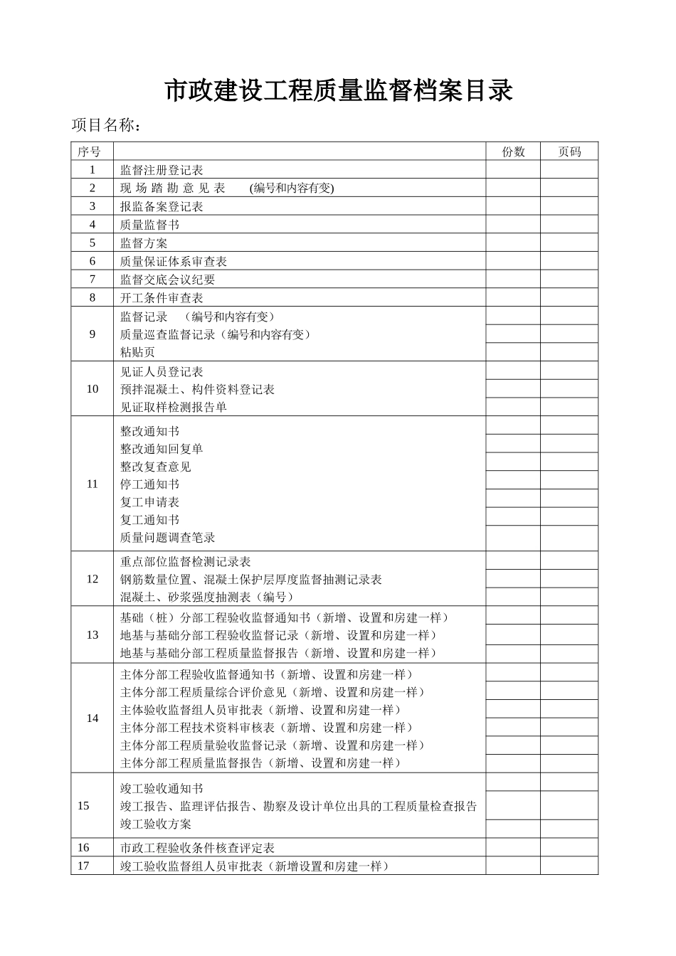 市政建设工程质量监督档案目录_第1页