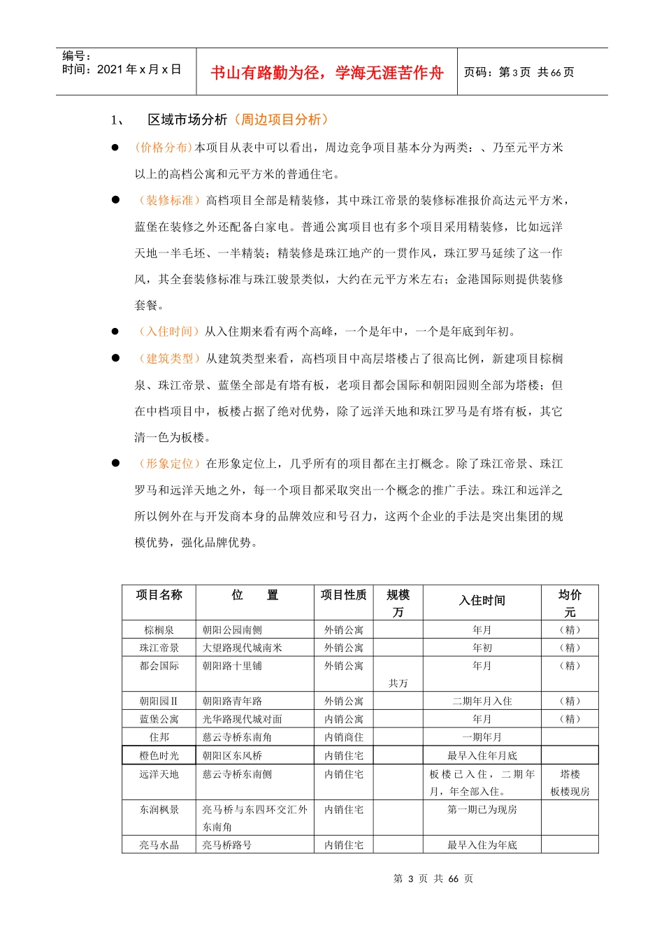 北京朝阳国际公寓推广方案_第3页
