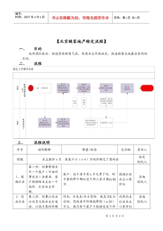 北京链家地产转定六步流程