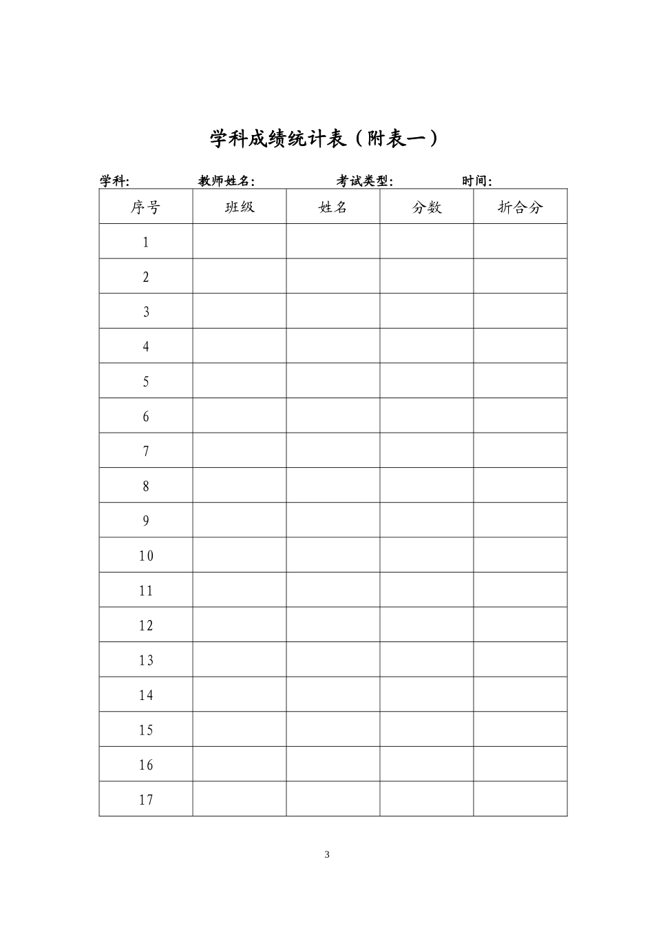 北京市天泰中学毕业年级综合评价管理办法_第3页