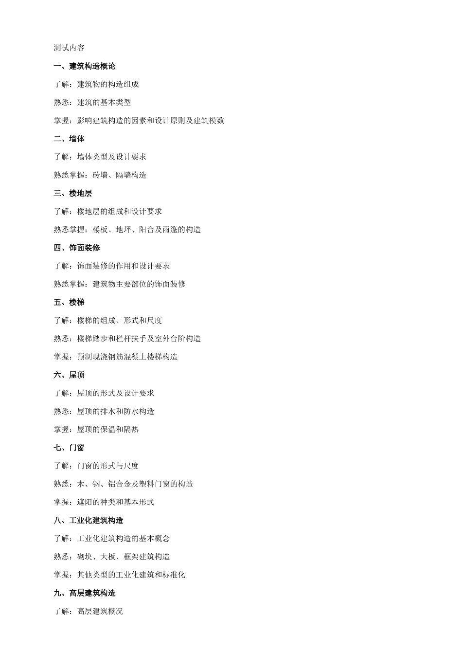 常州市建设工程系列理论知识与技术水平测试考试大纲_第2页