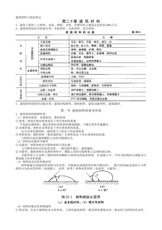 建筑材料与构造-讲义