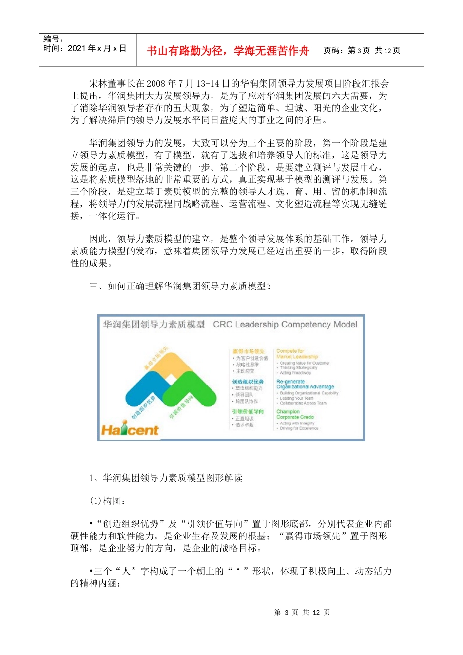 华润公司领导力素质模型_第3页