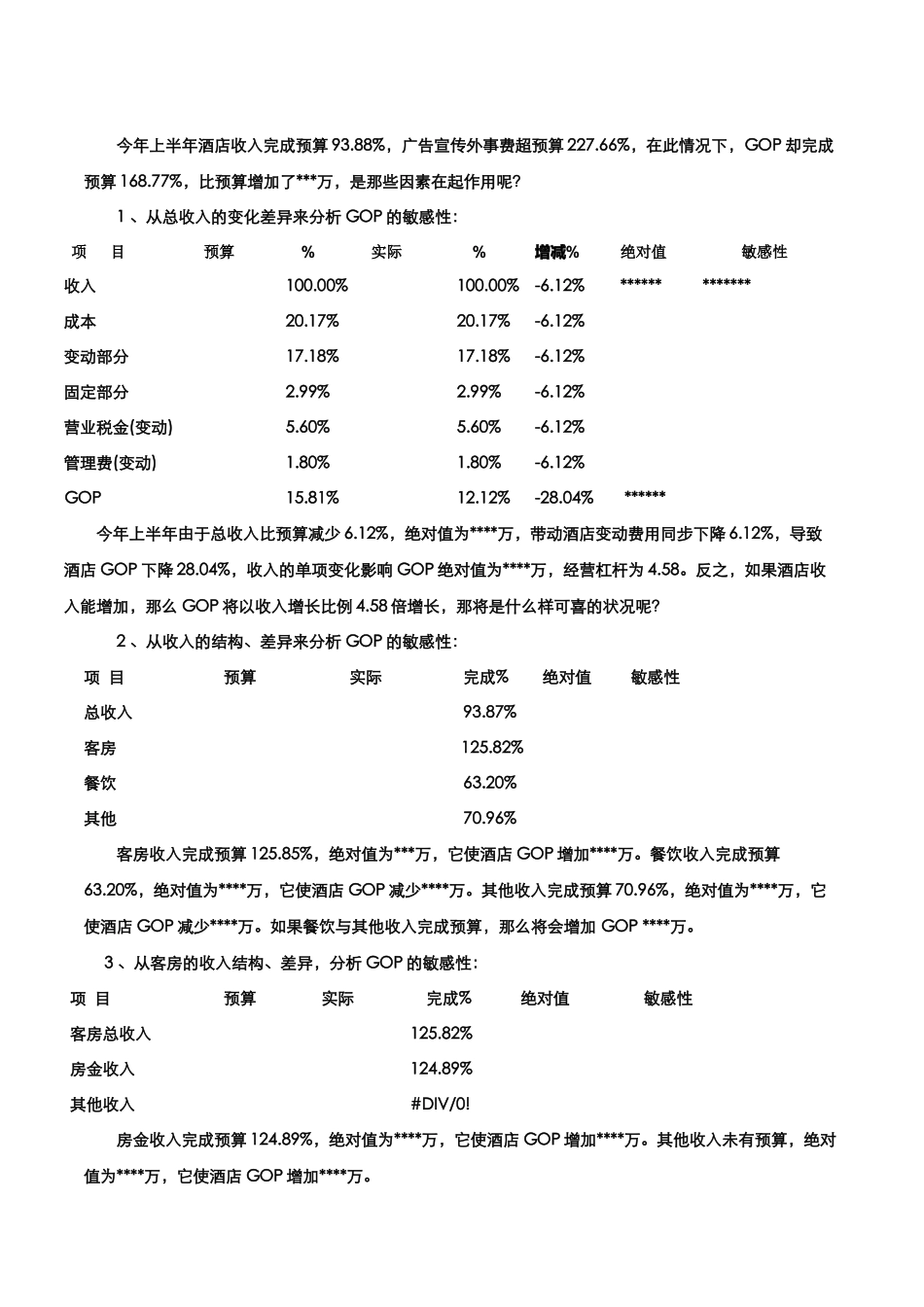 如何解读分析酒店GOP_第3页