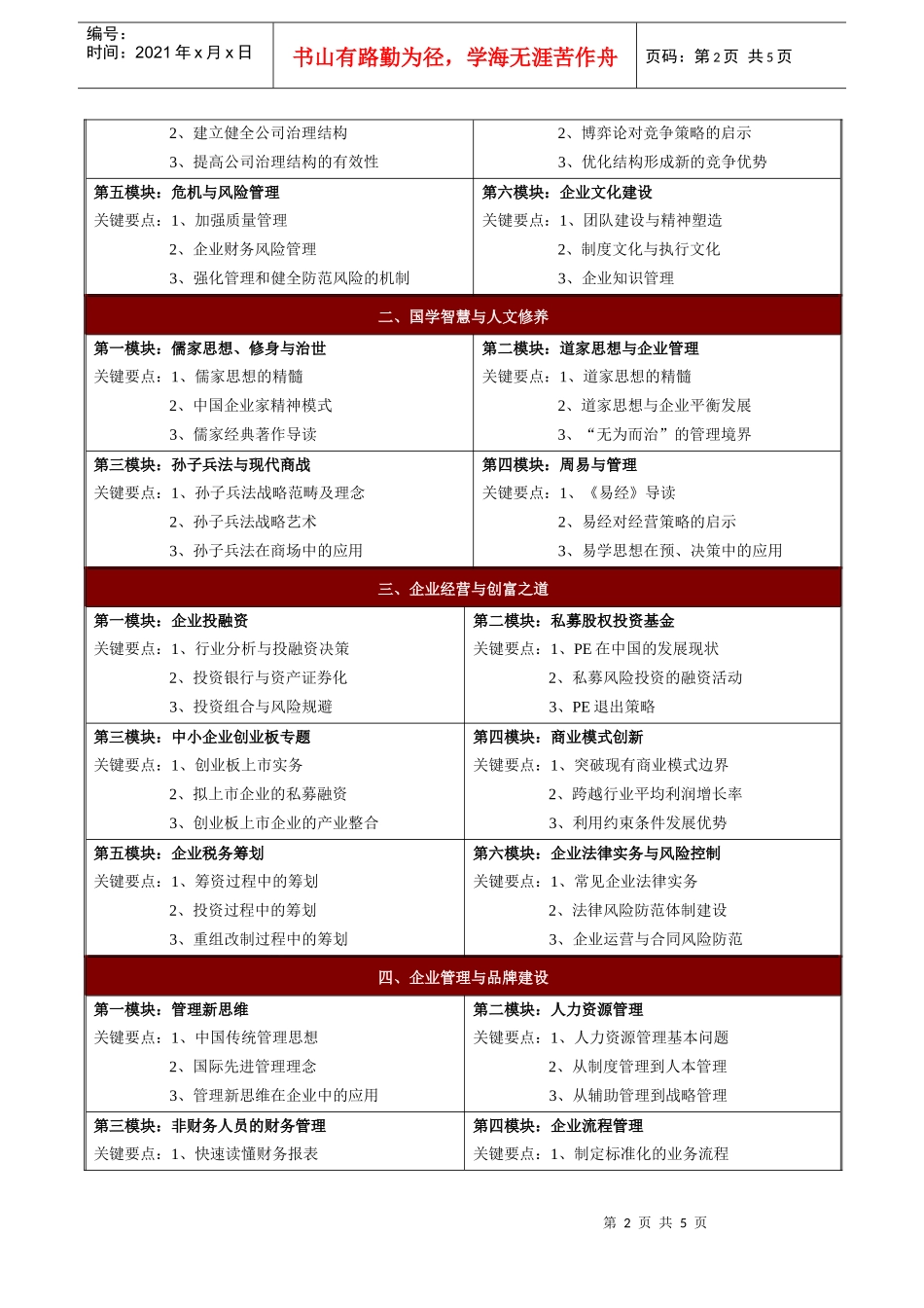 北京大学经营方略总裁高级研修班0915_第2页