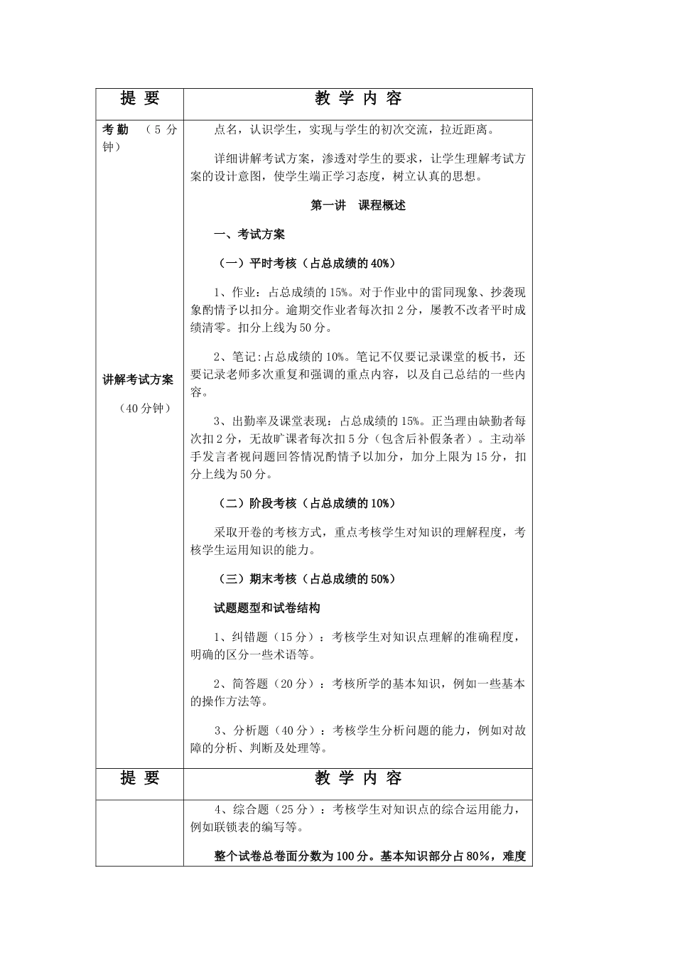 城市轨道交通完整教案(60页)_第2页