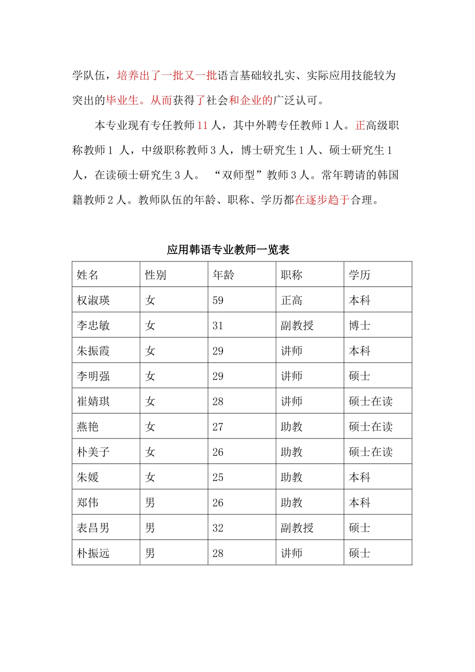 应用韩语专业建设方案【完成稿】_第2页