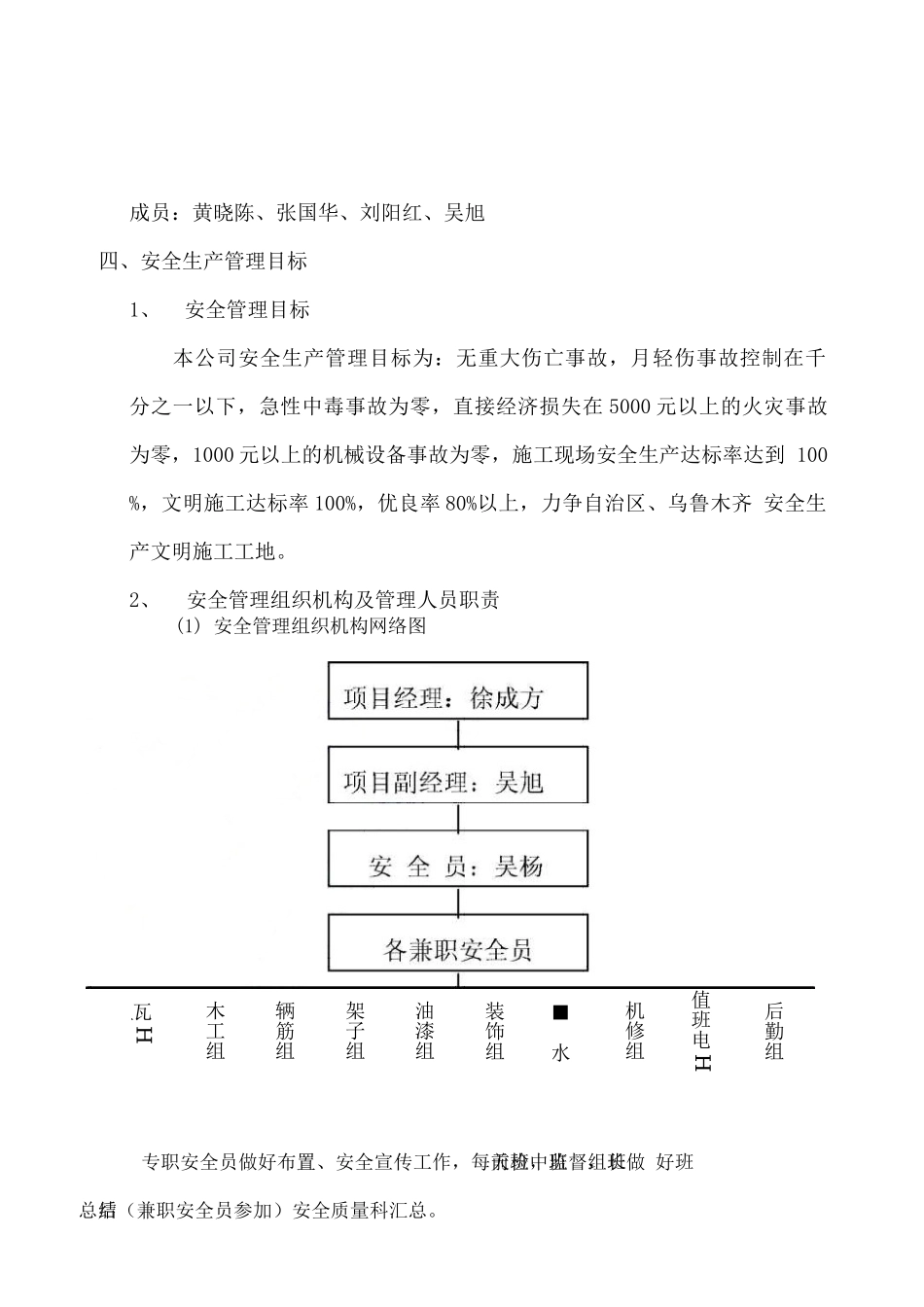 安全施工组织设计1(59页)_第2页