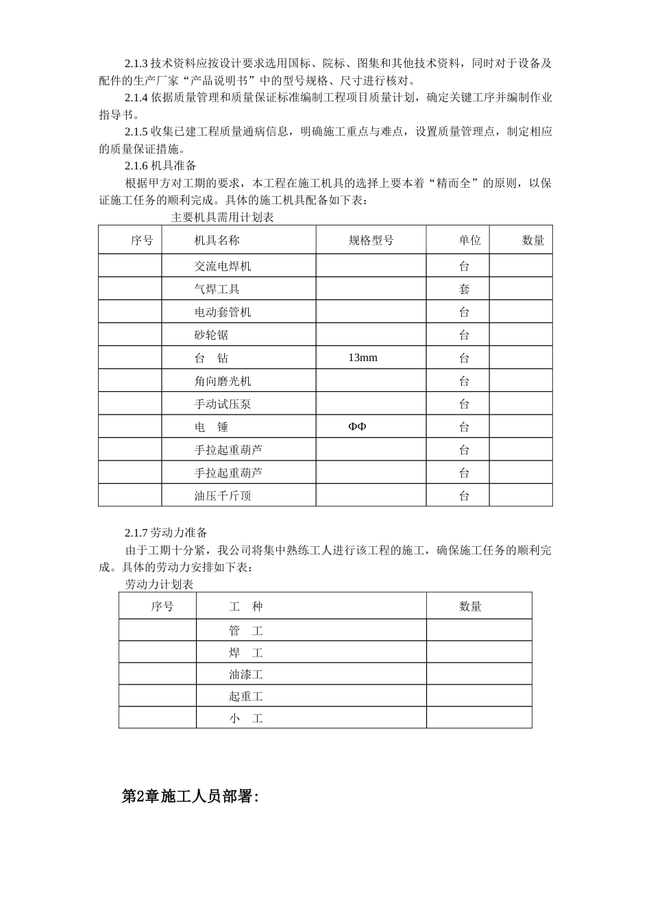 工运学院空调工程施工组织设计方案_第3页