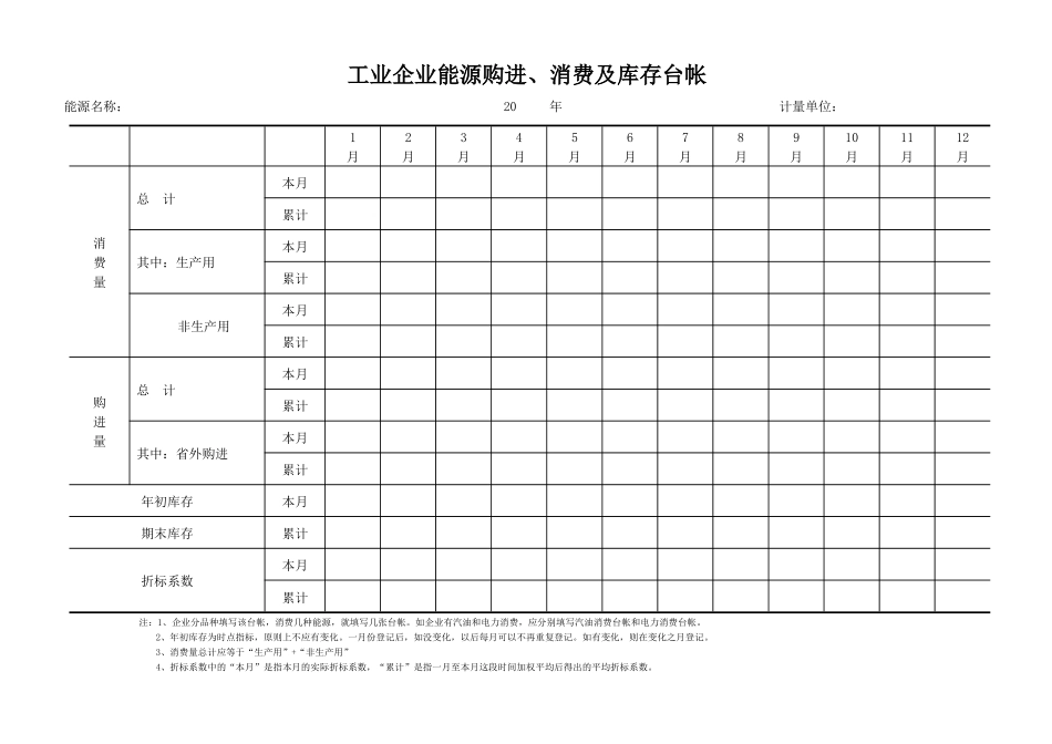 工业企业能源统计台帐_第1页