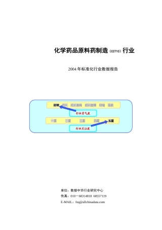 化学药品标准化行业数据报告