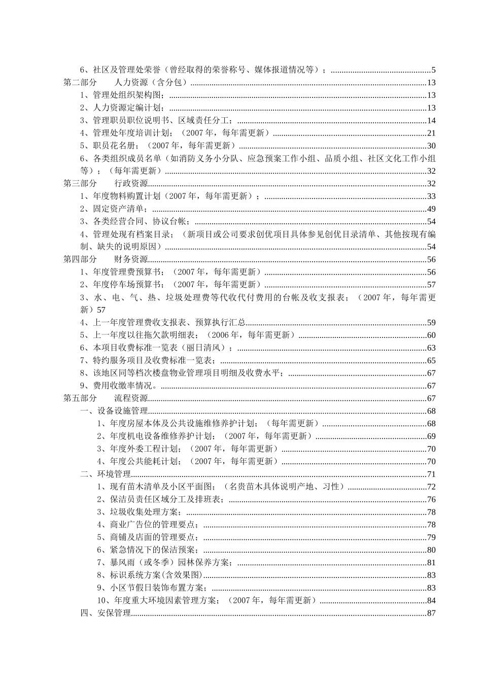 成都某物业公司年度管理方案_第2页