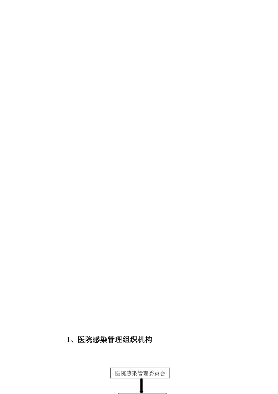 医院感染管理职责与制度手册_第2页
