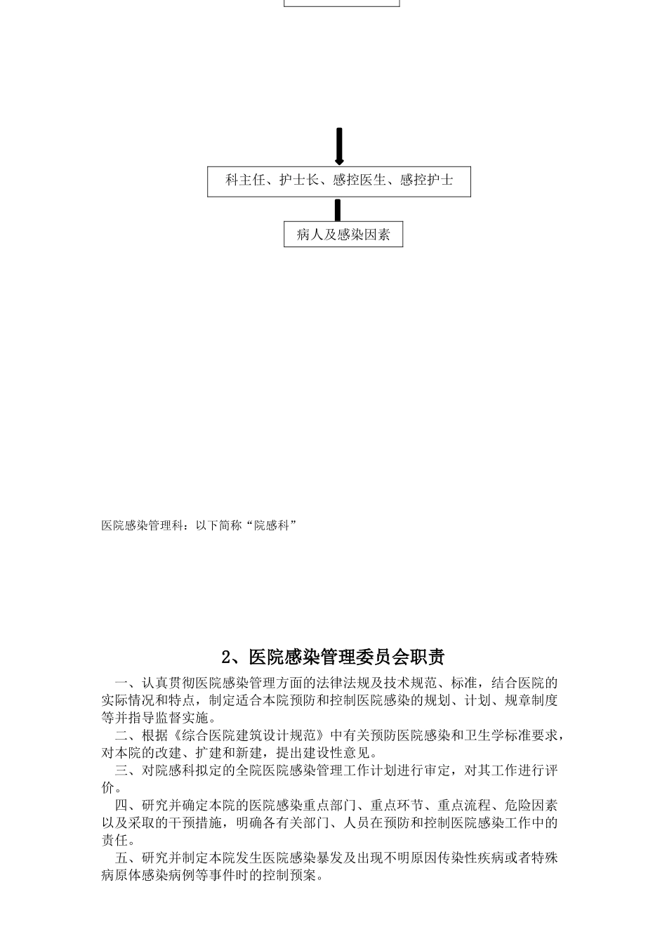 医院感染管理职责与制度手册_第3页