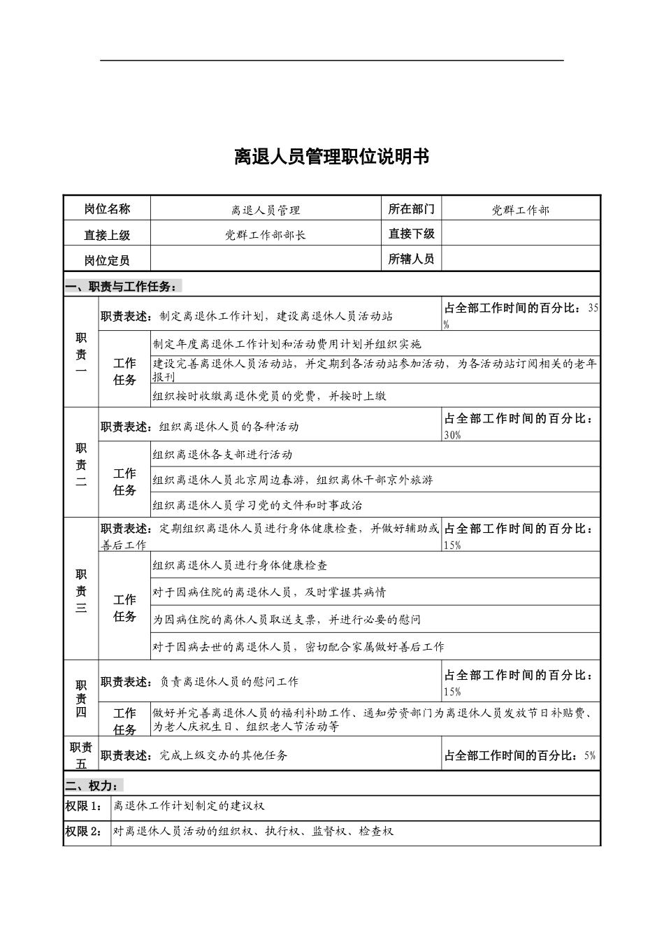华北光学仪器公司党群工作部离退人员管理职位说明书_第1页