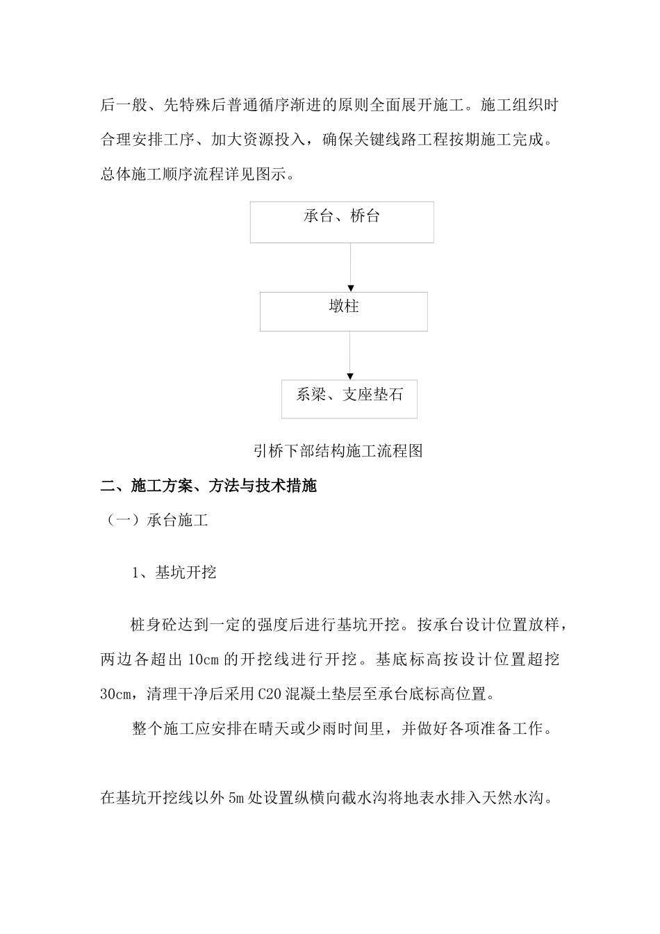 引桥下部结构工程施工组织设计(二)_第3页