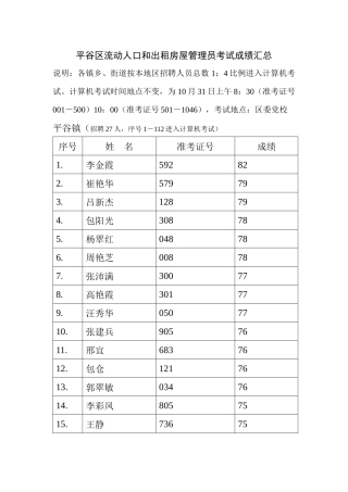 平谷区流动人口和出租房屋管理员考试成绩汇总