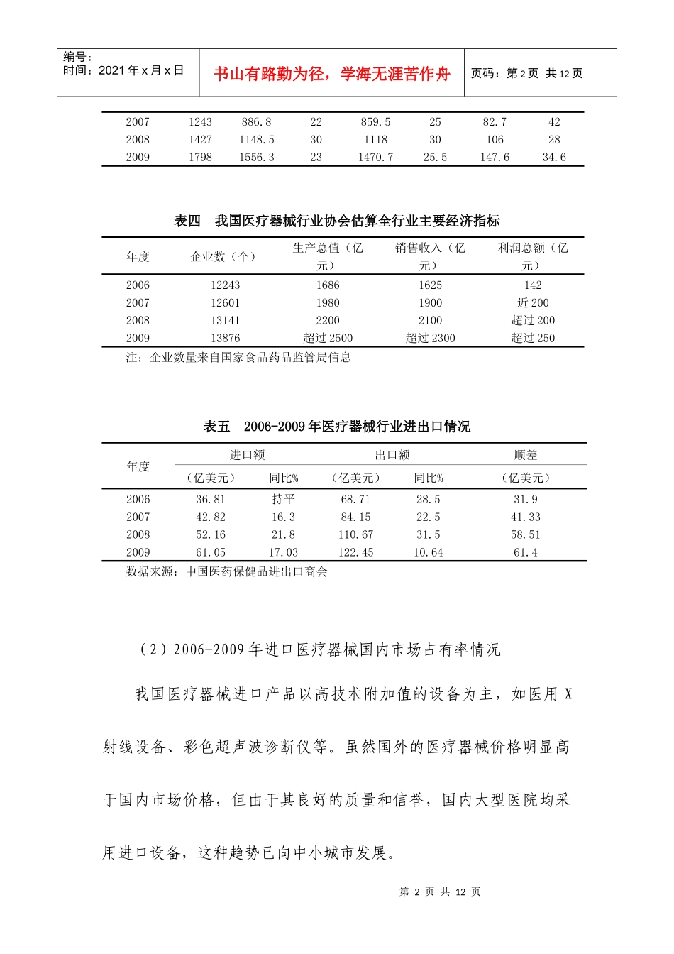 十二五时期我国医疗器械行业发展环境分析发展规划_第3页