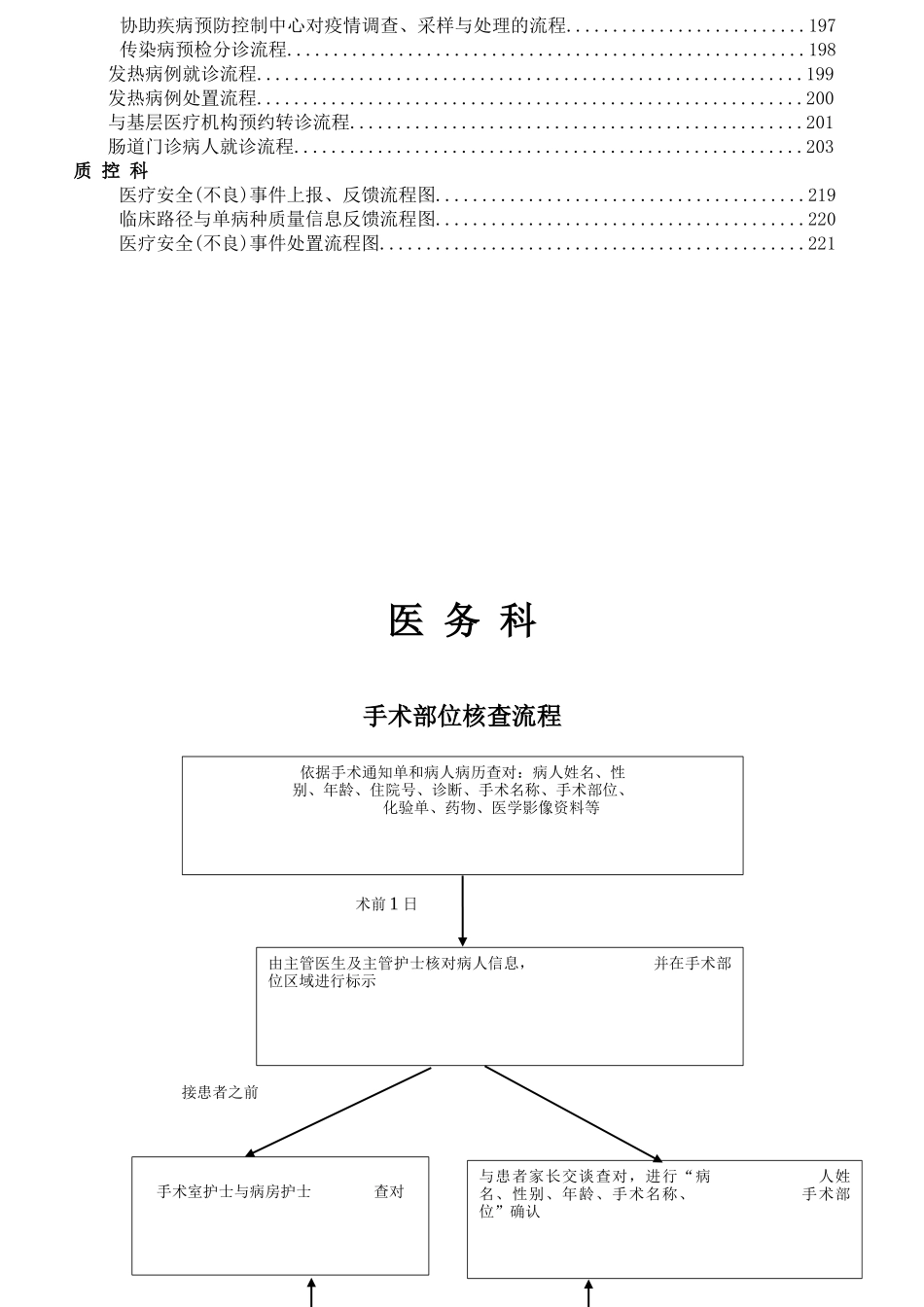 医院工作流程_第2页