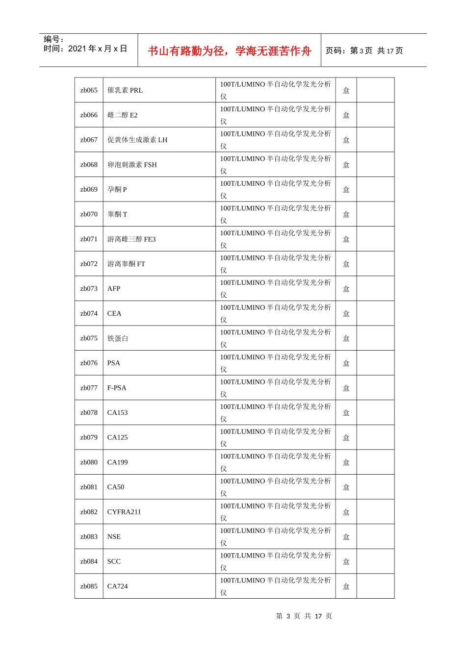 医用试剂补充招标产品公示_第3页