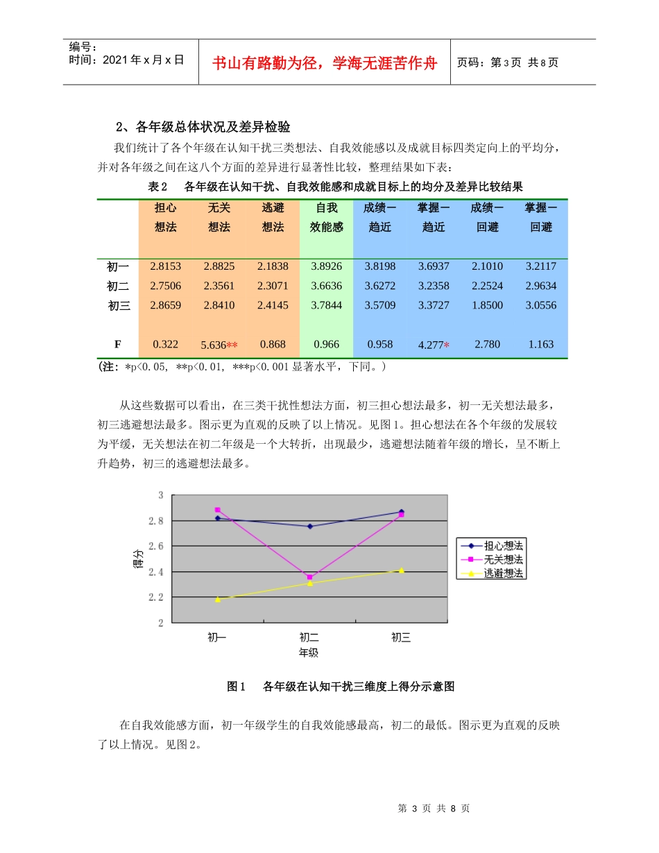 北京某中学问卷调查结果报告_第3页