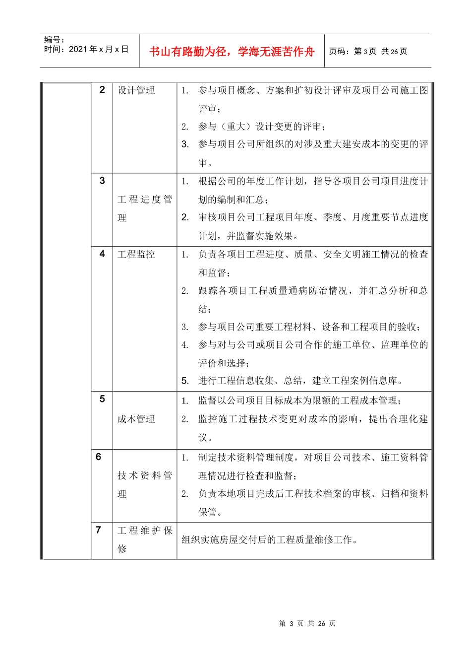 北京公司工程管理部岗位说明书_第3页