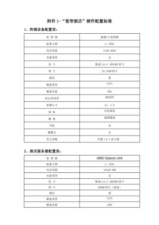 宽带酒店项目流程