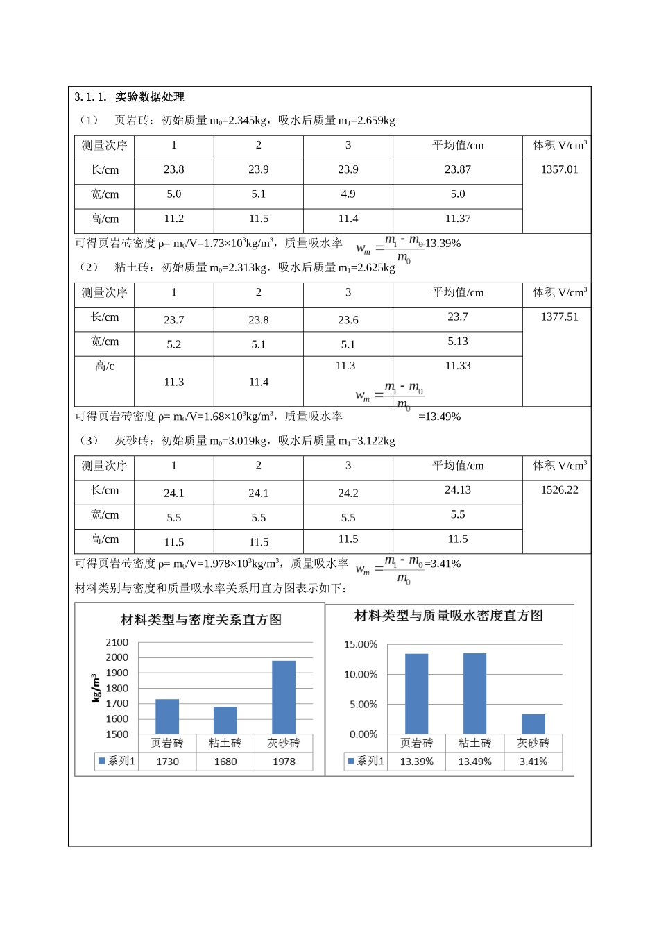 建筑材料的基本性质实验_第3页