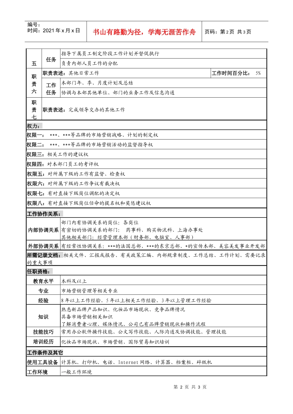化妆品公司市场企划多品牌推进室室长岗位说明书_第2页