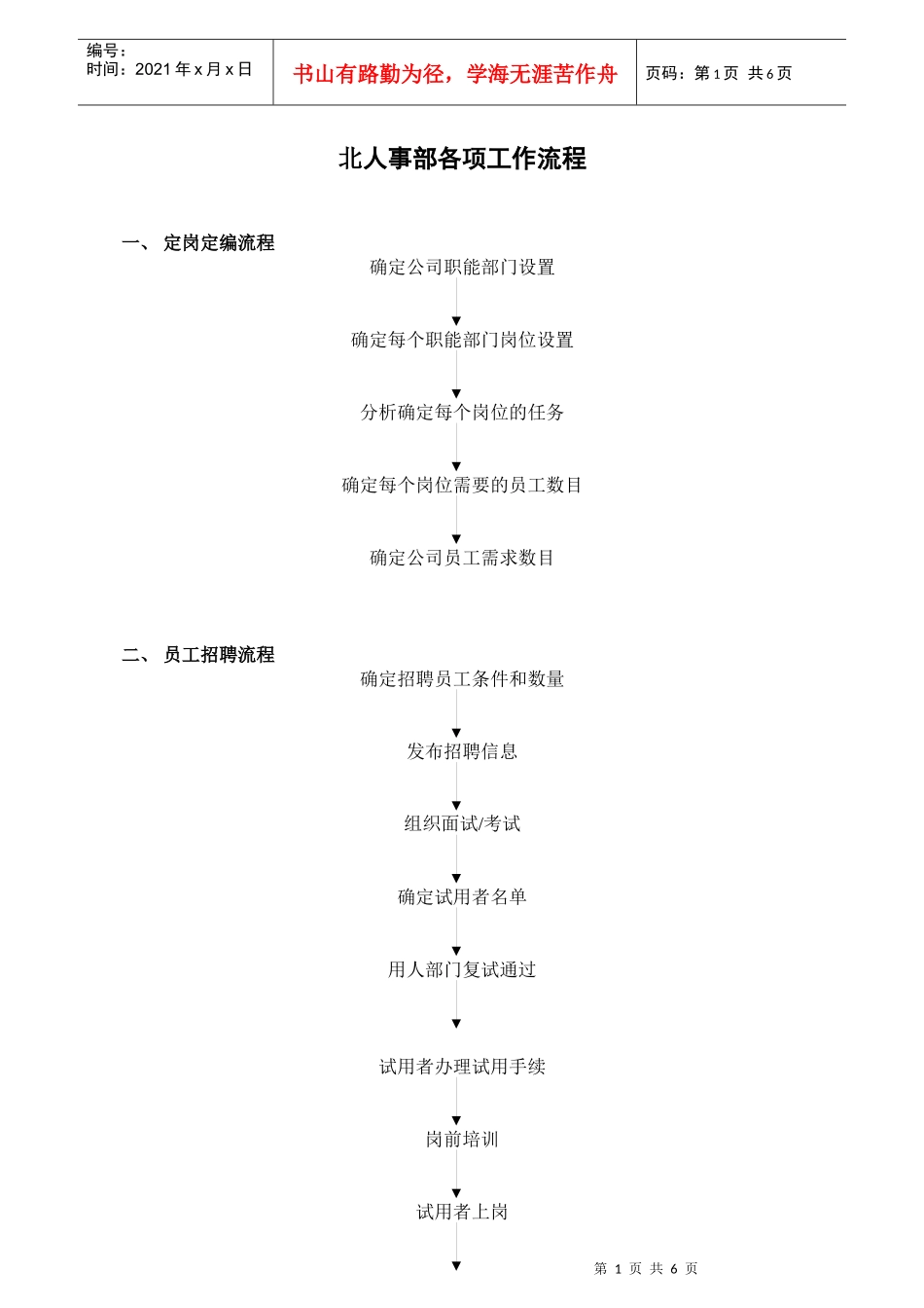 北人事部各项工作流程_第1页