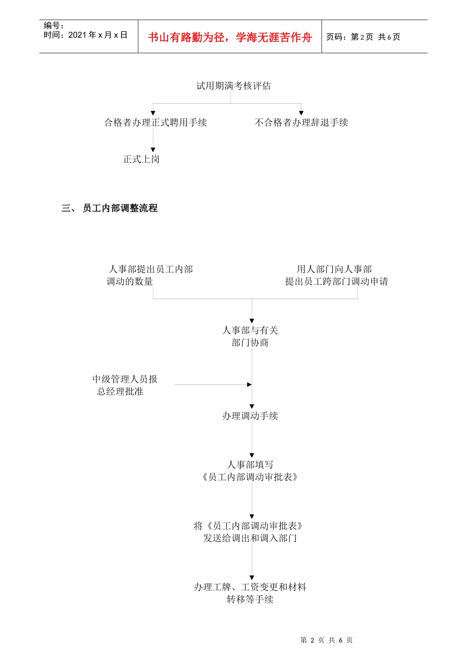 北人事部各项工作流程_第2页