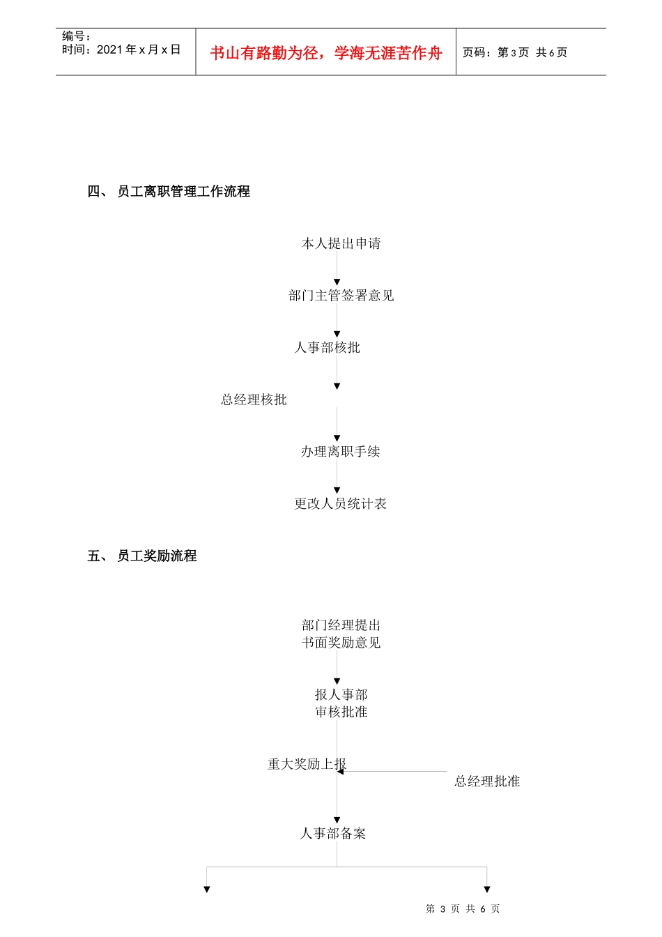 北人事部各项工作流程_第3页