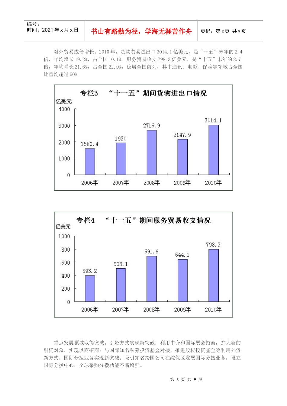 北京市“十二五”时期对外经贸发展规划_第3页