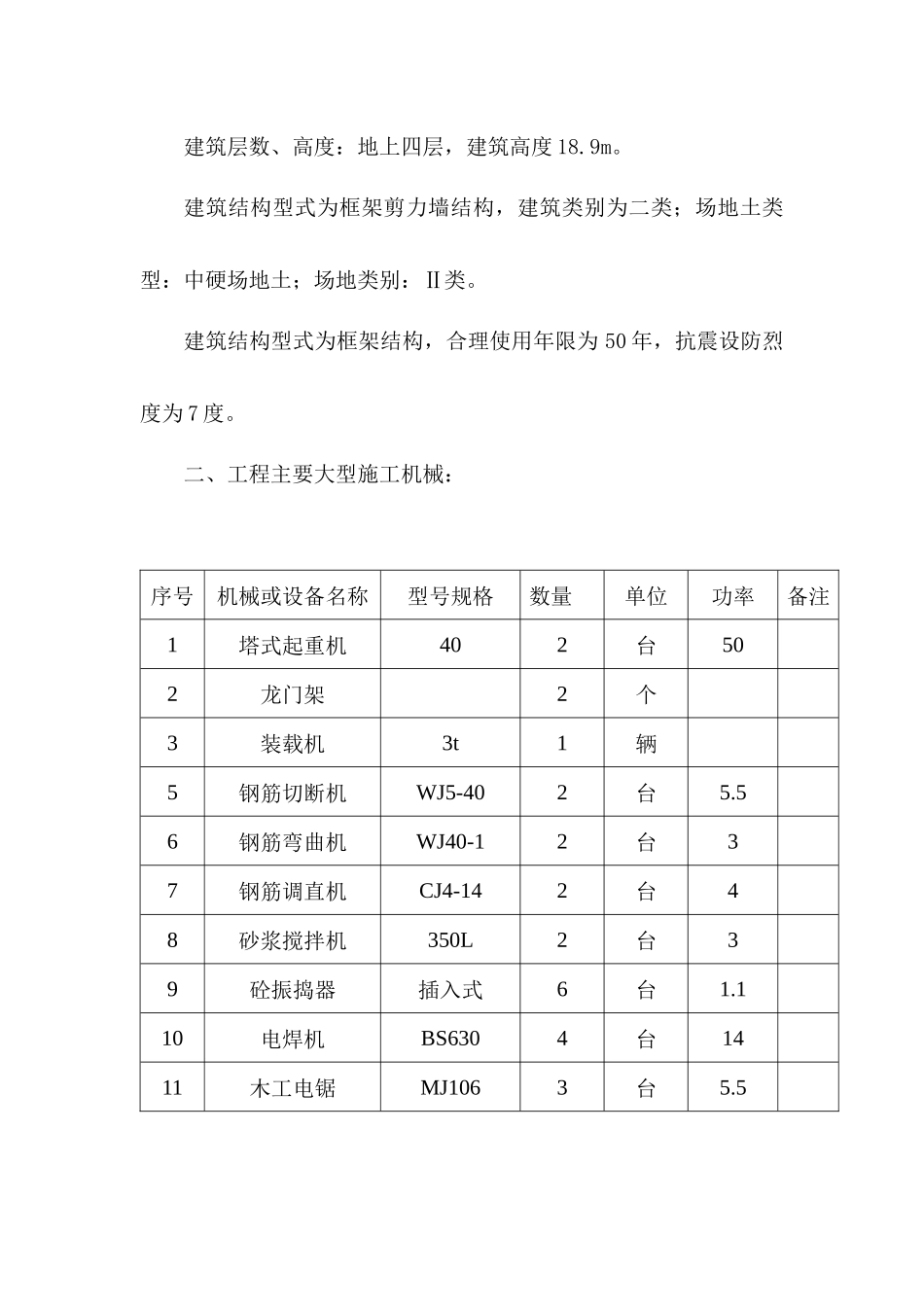 建筑安全施工保证措施_第2页