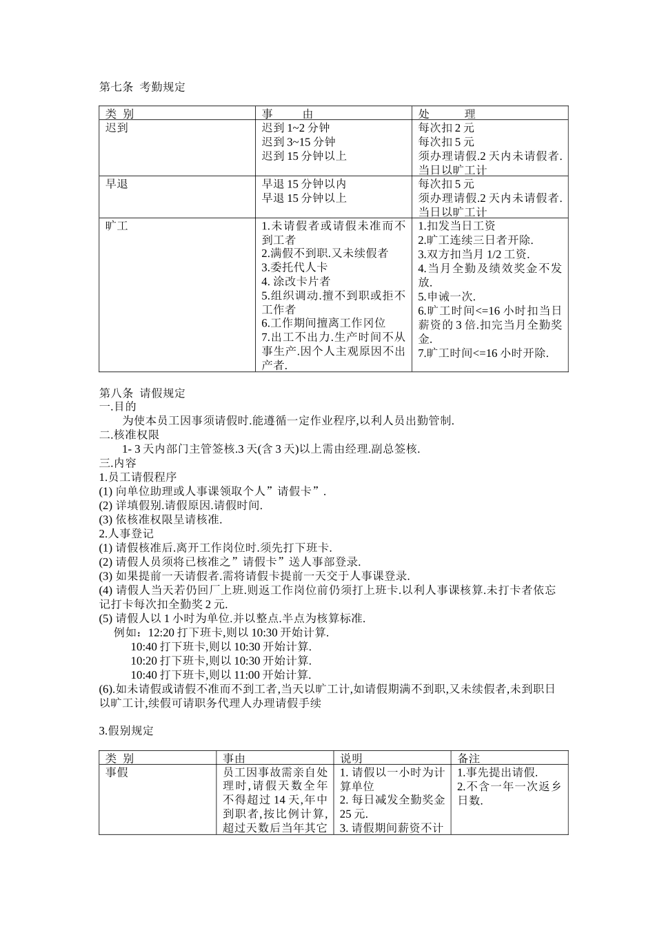 外企来料加工电子厂人事管理规则_第2页