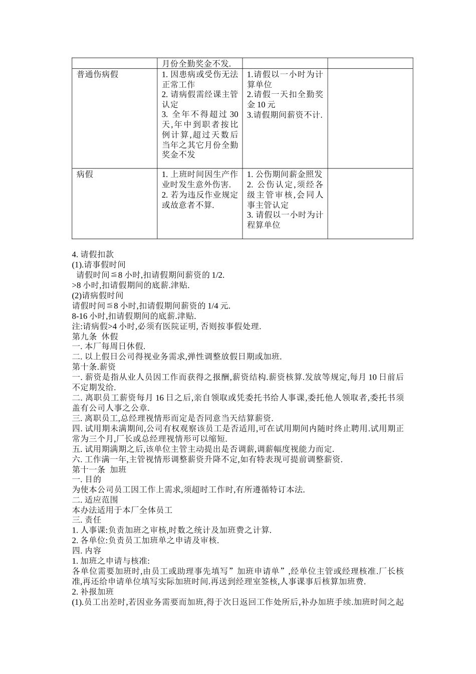 外企来料加工电子厂人事管理规则_第3页