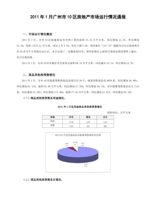 广州XXXX年1月房地产销售情况