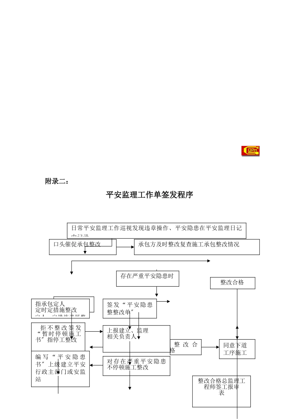 安全监理工作流程和常用表格_第2页