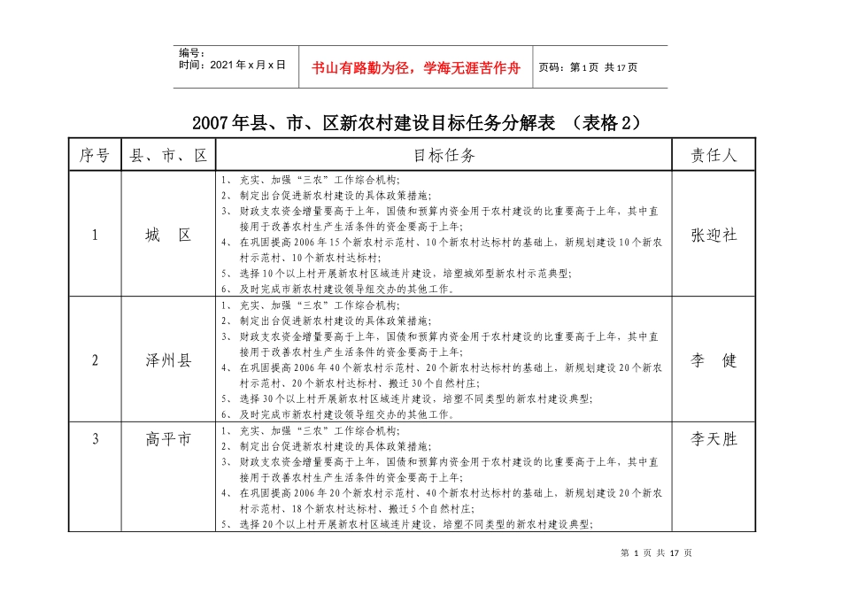 区新农村建设目标任务分解表_第1页