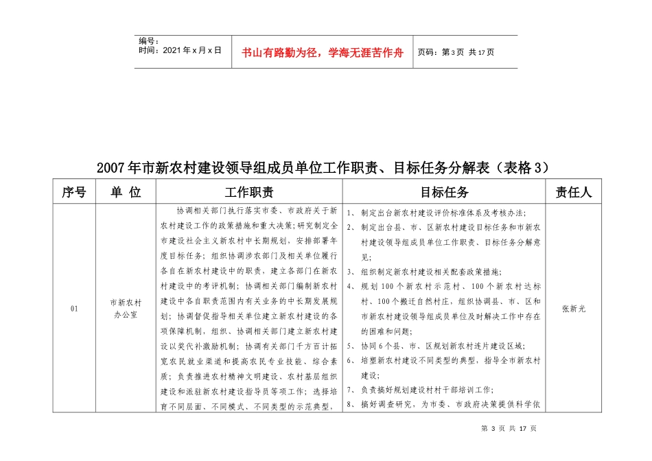 区新农村建设目标任务分解表_第3页