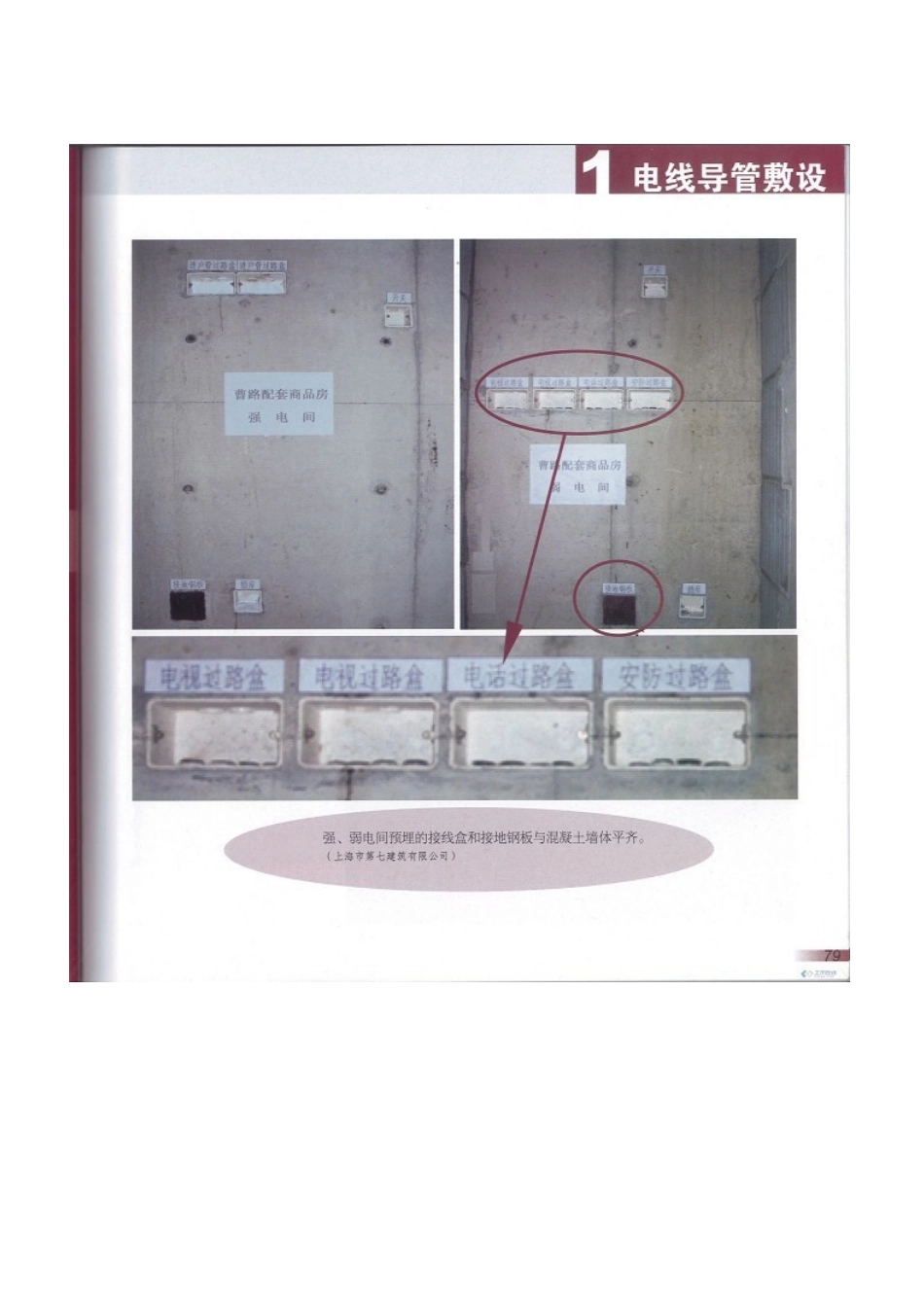 建设工程机电安装施工样板集锦_电气安装篇（47页）_第2页