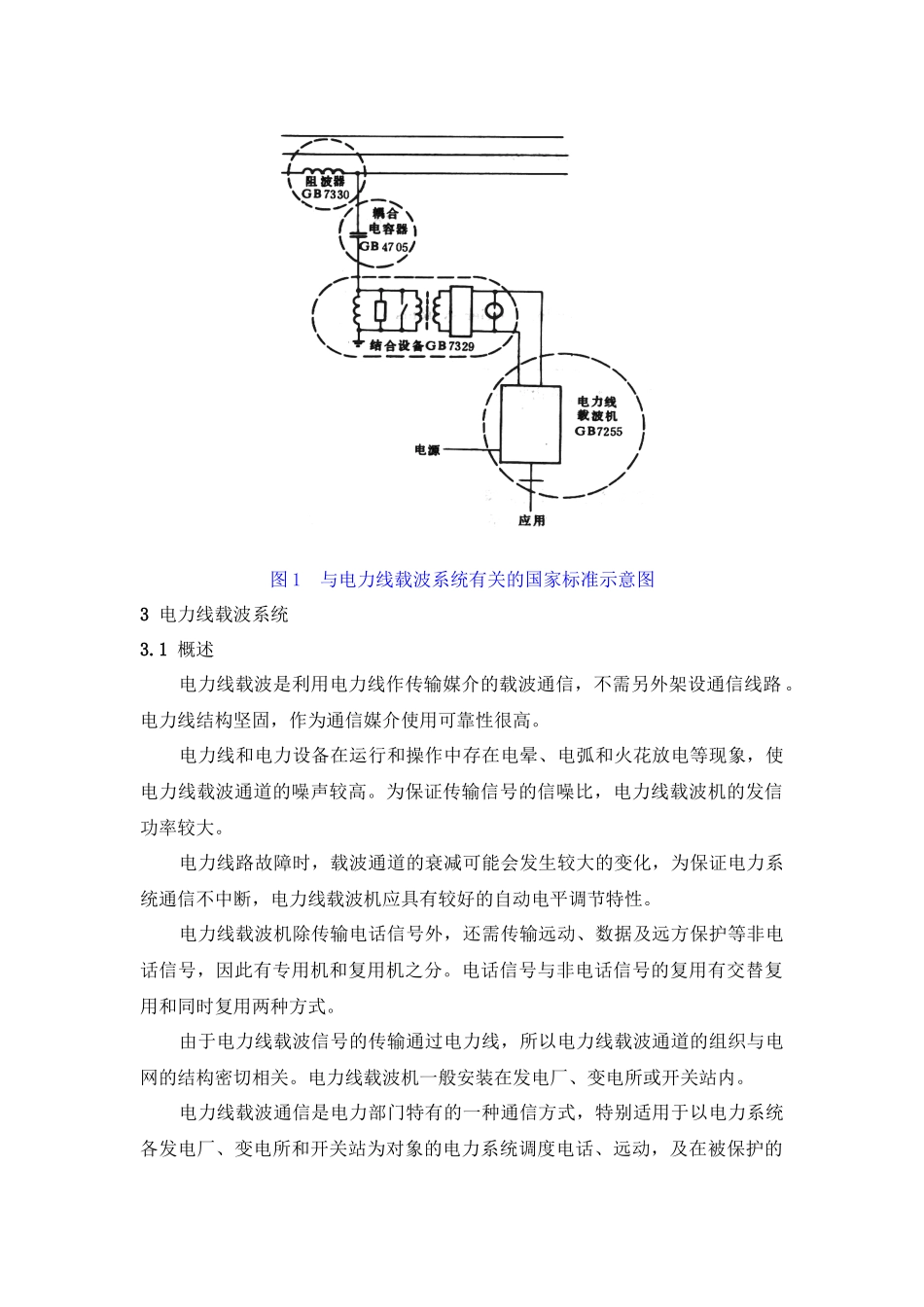 单边带电力线载波系统设计导则_第2页