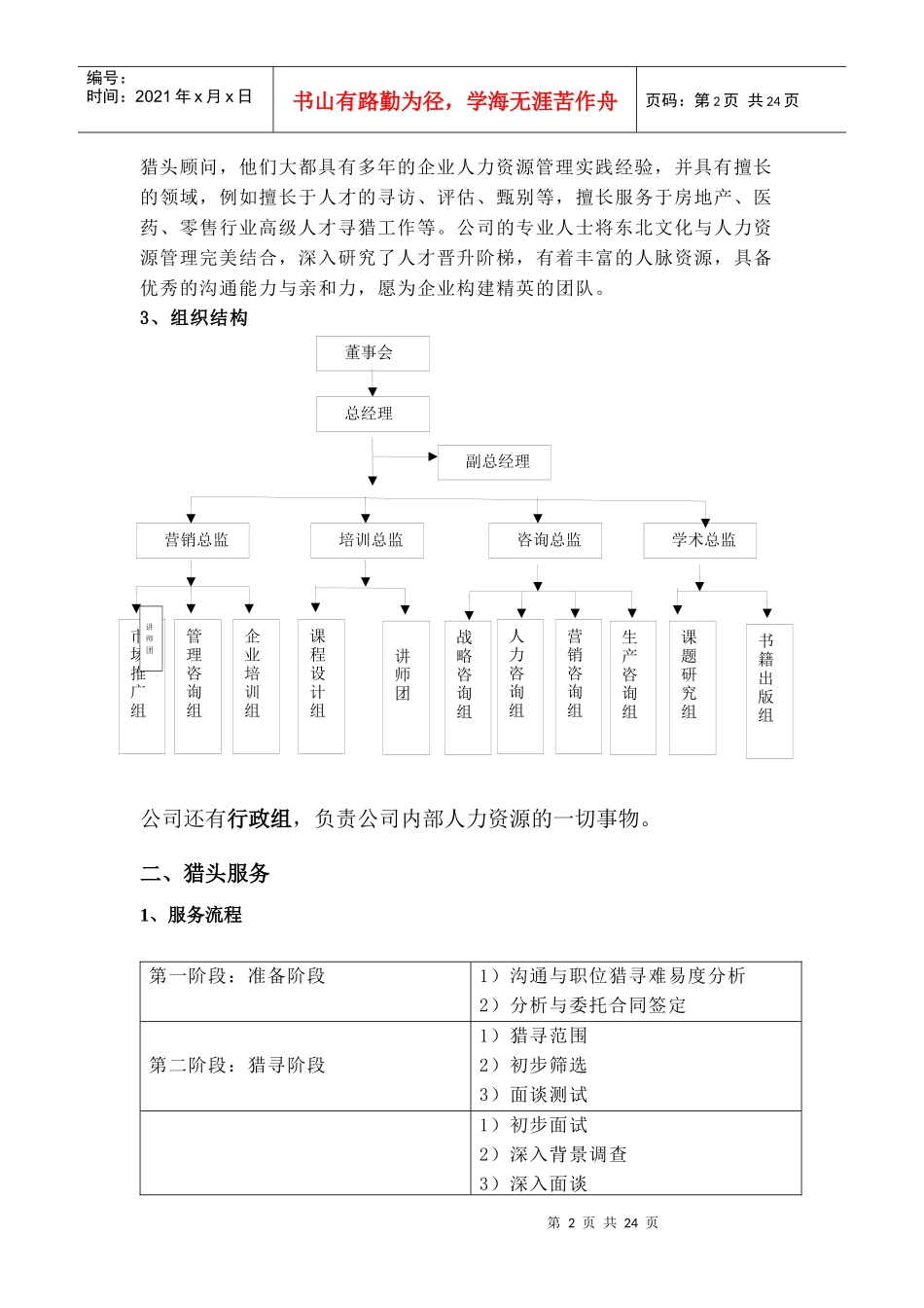 劳动合同管理制度——卓略公司_第2页