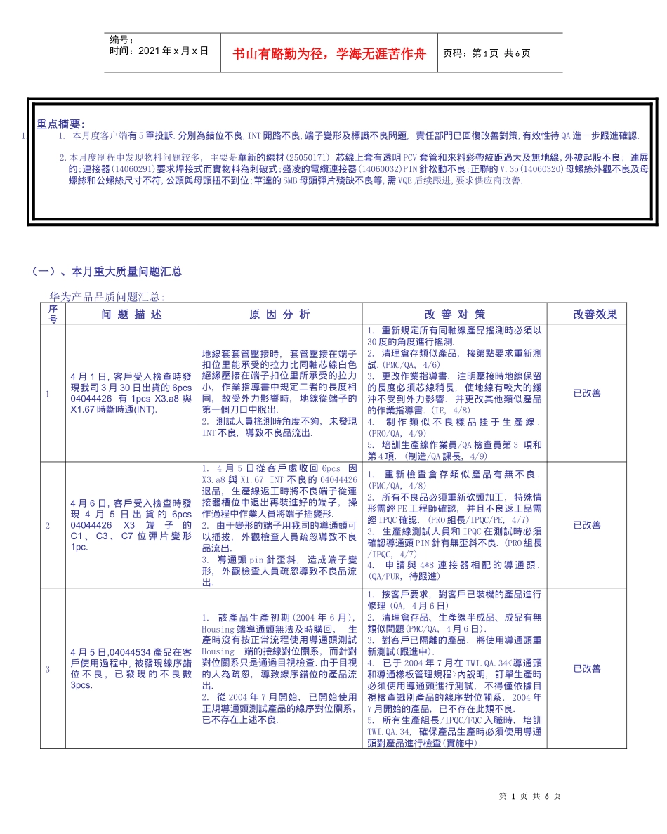 华为月度品质报告_第1页