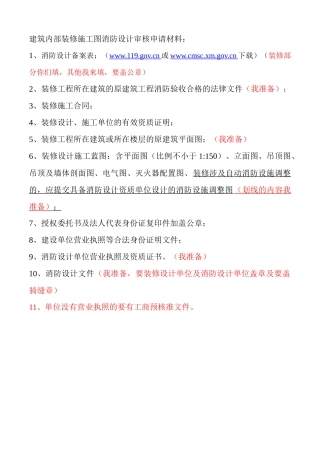 建筑内部装修施工图设计审核申请材料