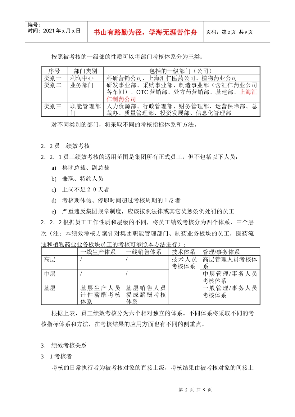 华为绩效考核管理办法_第2页