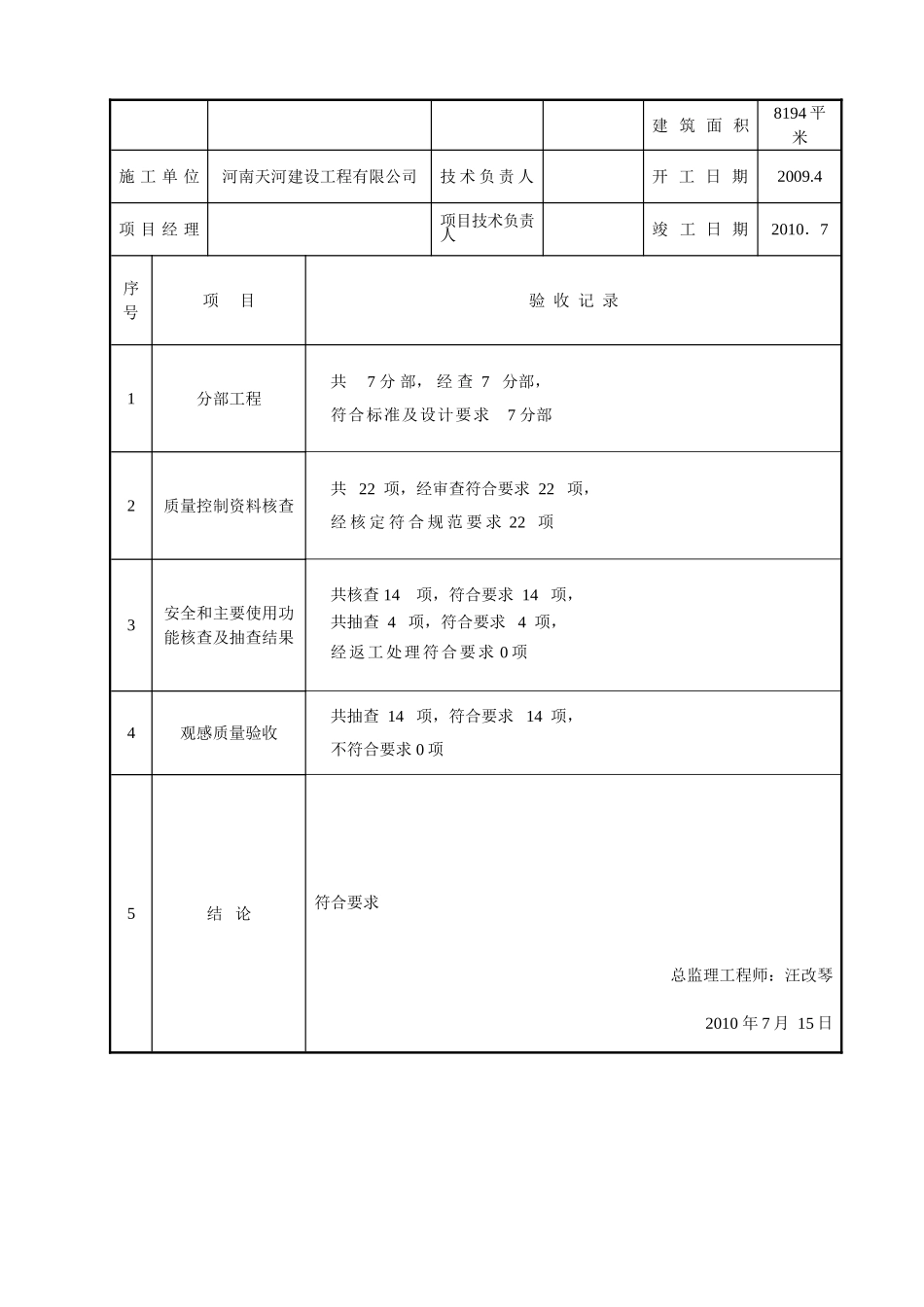 工程质量监理评估报告(竣工)新(8页)_第3页