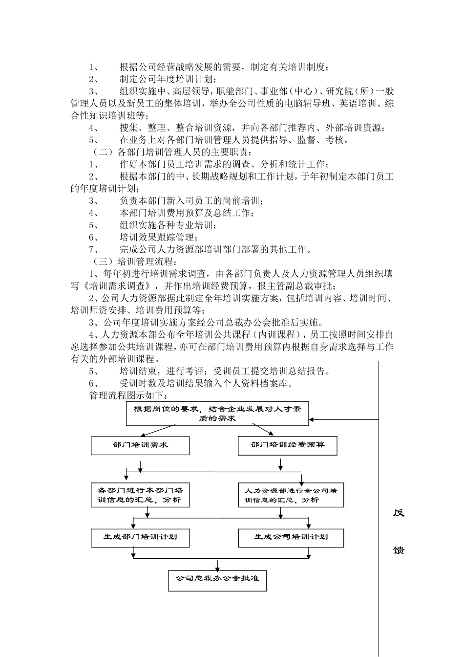 北京某某公司员工培训管理办法_第2页