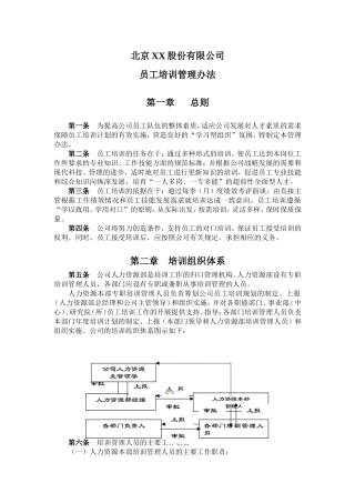 北京某某公司员工培训管理办法