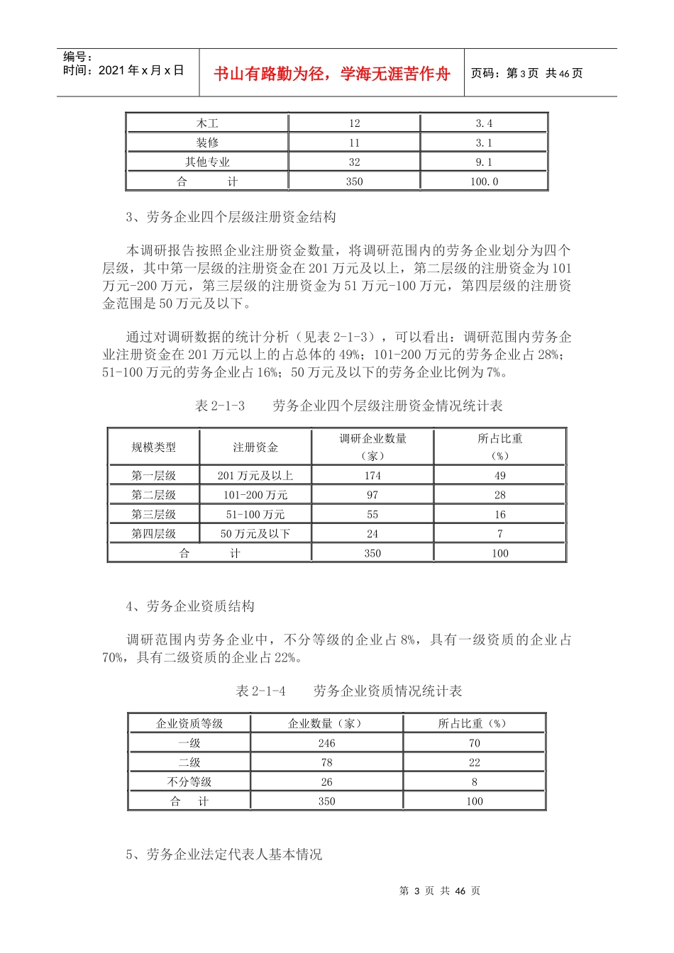 北京外地建筑劳务企业调查_第3页